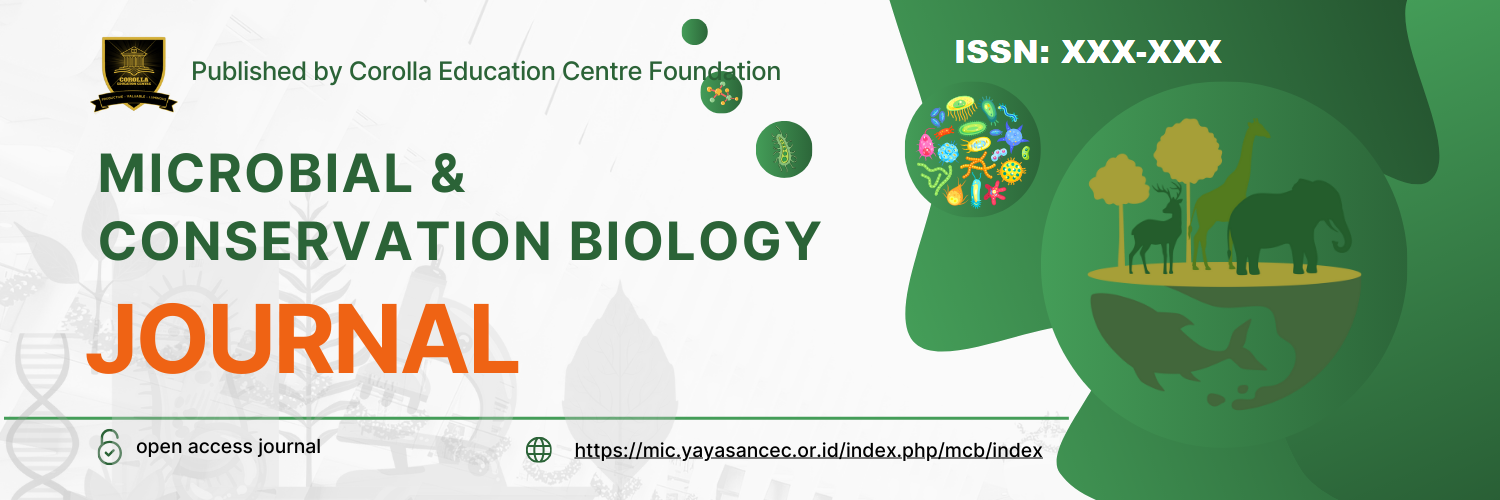 Microbial and Conservation Biology Journal